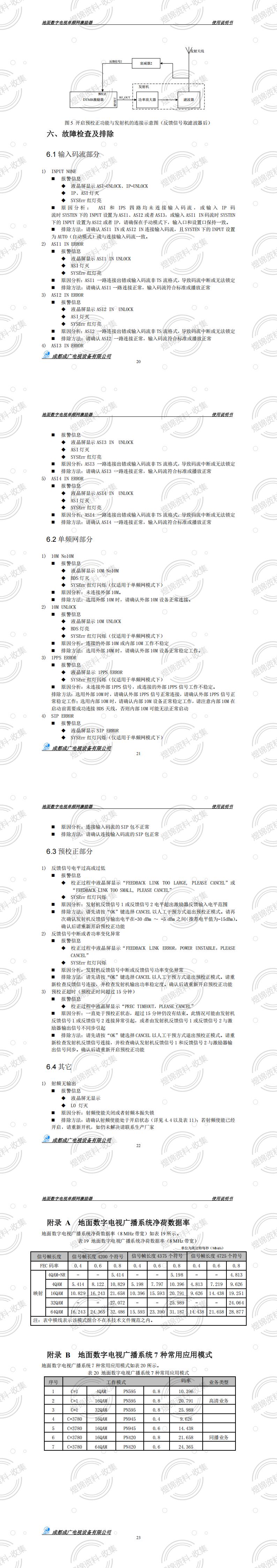 单频网激励器_01.jpg