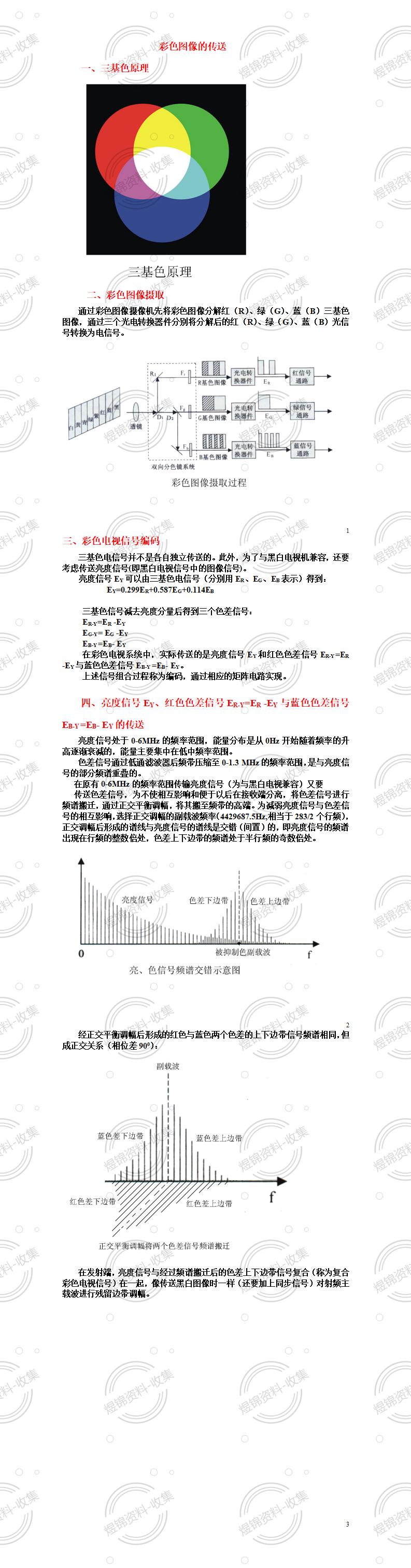 彩色电视信号的传送_01.jpg