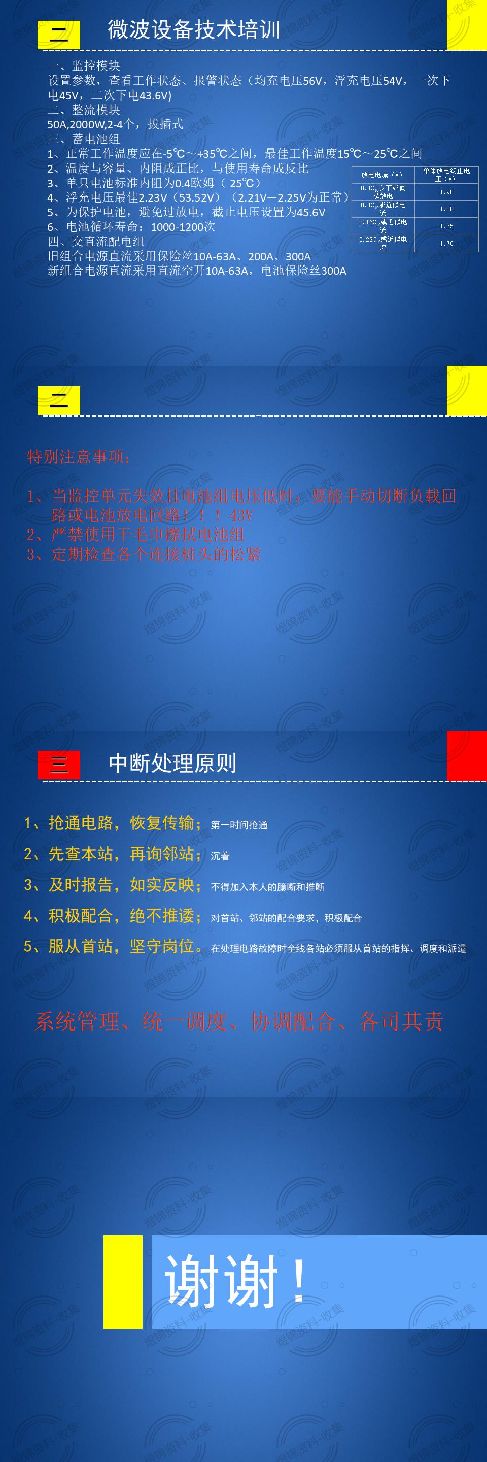 微波技术培训讲义-贺天榆_02.jpg