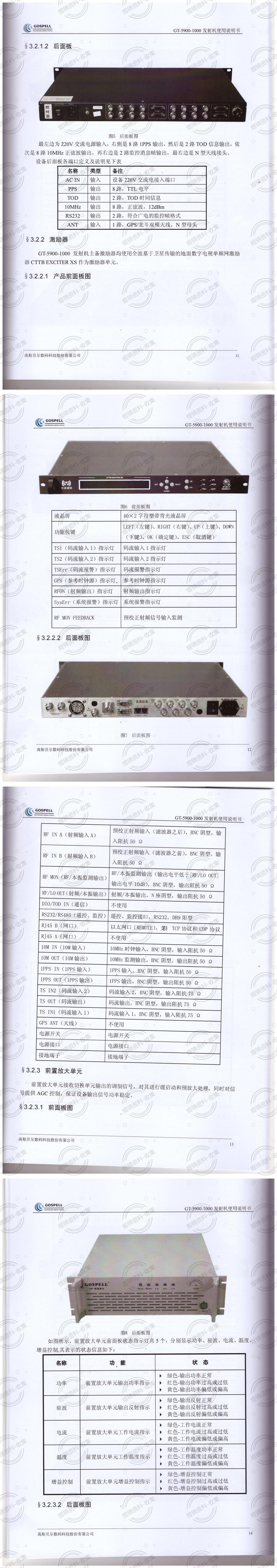 高斯贝尔数字发射机使用说明(1)_03.jpg