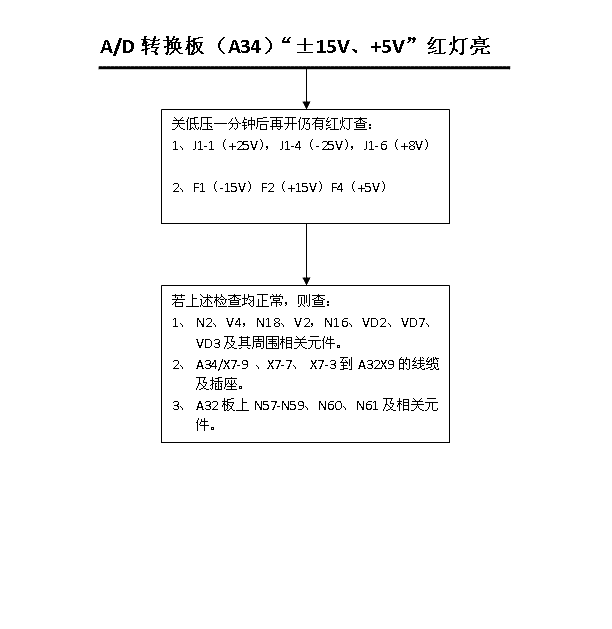 lc006.gif